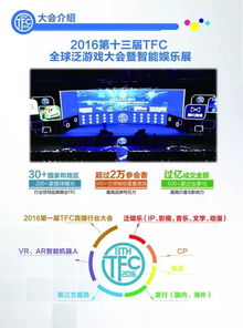 TFC大會爆猛料 上方傳媒與云銳集團達成戰略合作，共拓廣告代理新格局